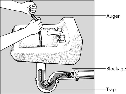 using drain snake to unblock sink